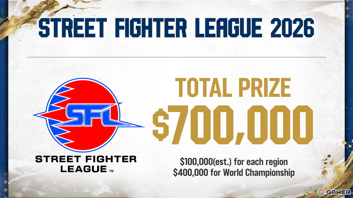 「CAPCOM CUP 12」さはら選手が圧倒的なパフォーマンスで優勝!「SFL:WC2025」でも日本代表のREJECTが王者にの画像