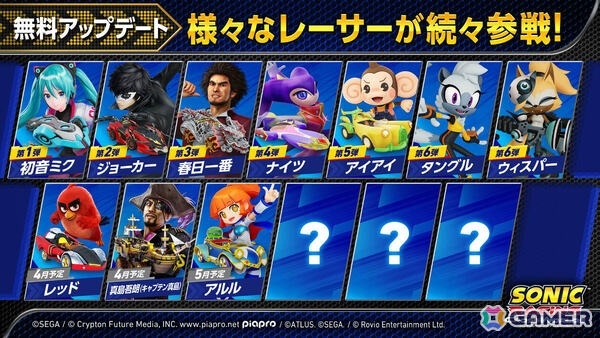 「ソニックレーシング クロスワールド」レッド、真島吾朗（キャプテン真島）、アルルが無料アップデートで参戦決定！の画像1
