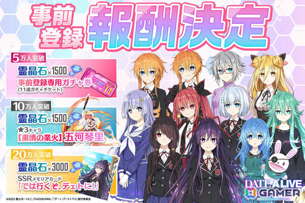 TVアニメ「デート・ア・ライブ」シリーズの育成シミュレーション「DATE A LIVE: Love Limit Break」が配信の画像8