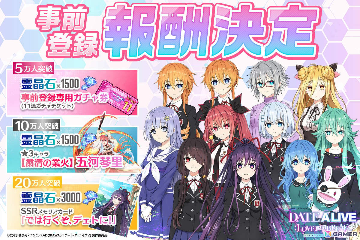 TVアニメ「デート・ア・ライブ」シリーズの育成シミュレーション「DATE A LIVE: Love Limit Break」が配信の画像