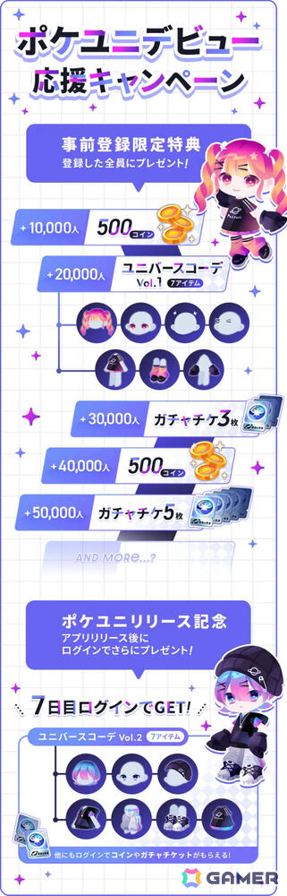 なりたい自分で自由に過ごせるアバターコミュニケーションアプリ「ポケコロユニバース」が配信！の画像6