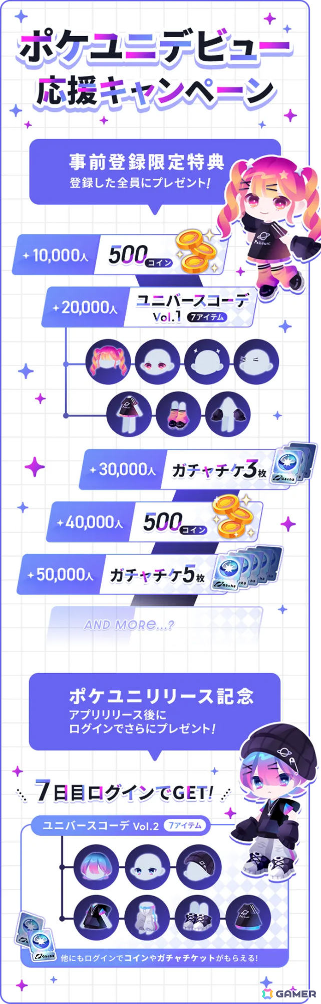 なりたい自分で自由に過ごせるアバターコミュニケーションアプリ「ポケコロユニバース」が配信！の画像