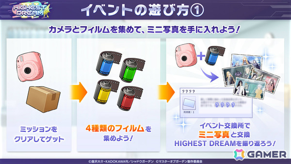 「陰の実力者になりたくて！マスターオブガーデン」シーズナルイベント「HIGHEST DREAM」シリーズが完結！制服姿のベータもガチャに登場の画像4