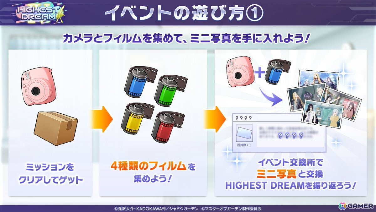 「陰の実力者になりたくて！マスターオブガーデン」シーズナルイベント「HIGHEST DREAM」シリーズが完結！制服姿のベータもガチャに登場の画像