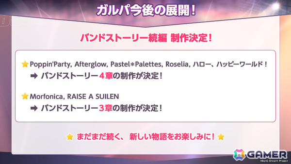 「ガルパ」バンドストーリー新章の制作や10周年展の開催が決定！パラレルボーカル 2nd Seasonは同じ誕生月のメンバー同士でユニットを結成の画像5