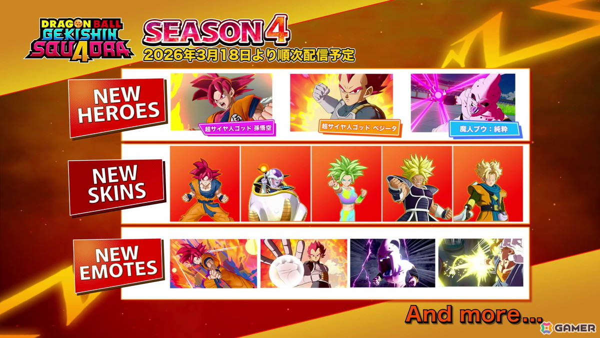 「ドラゴンボール ゲキシン スクアドラ」でシーズン4│ハーフアニバーサリーが開催！超サイヤ人ゴッド 孫悟空、超サイヤ人ゴッド ベジータ、魔人ブウ：純粋が参戦の画像9