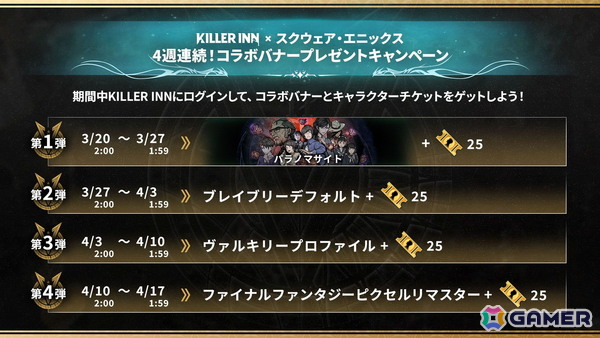 「KILLER INN」にパーティー仕様の微調整やトレーニングモードへのボット追加を含むアップデートが配信！Steamスプリングセールでは10%オフにの画像3