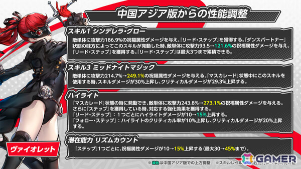 「ペルソナ5: The Phantom X」に「P5R」の芳澤かすみが参戦！オリジナルイベント「運命が交錯する時・研究所編 前半」が開催の画像11