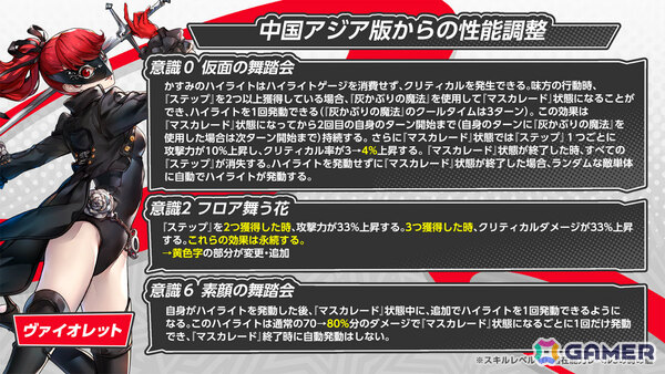 「ペルソナ5: The Phantom X」に「P5R」の芳澤かすみが参戦！オリジナルイベント「運命が交錯する時・研究所編 前半」が開催の画像12