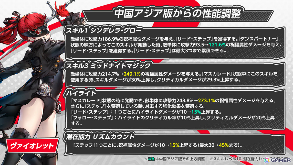 「ペルソナ5: The Phantom X」に「P5R」の芳澤かすみが参戦!オリジナルイベント「運命が交錯する時・研究所編 前半」が開催の画像