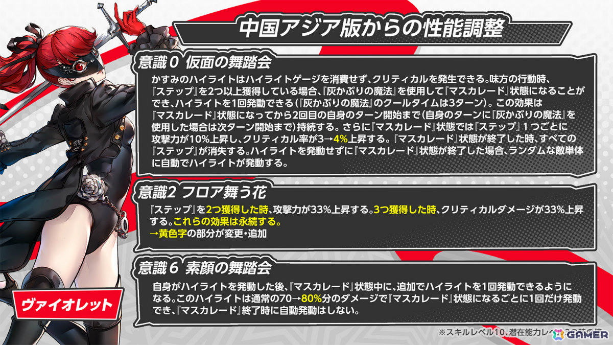 「ペルソナ5: The Phantom X」に「P5R」の芳澤かすみが参戦!オリジナルイベント「運命が交錯する時・研究所編 前半」が開催の画像