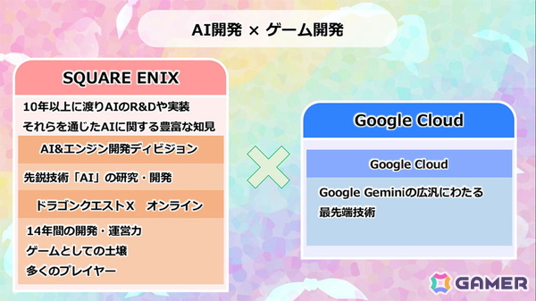 スクエニ×Google Cloudによる対話型AIバディ「おしゃべりスラミィ」が発表！記者説明会をレポートの画像16