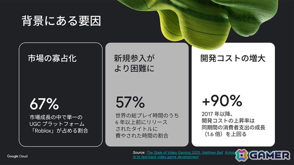 スクエニ×Google Cloudによる対話型AIバディ「おしゃべりスラミィ」が発表！記者説明会をレポートの画像3