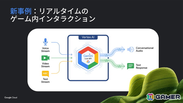 スクエニ×Google Cloudによる対話型AIバディ「おしゃべりスラミィ」が発表！記者説明会をレポートの画像6