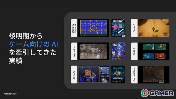 スクエニ×Google Cloudによる対話型AIバディ「おしゃべりスラミィ」が発表！記者説明会をレポートの画像7