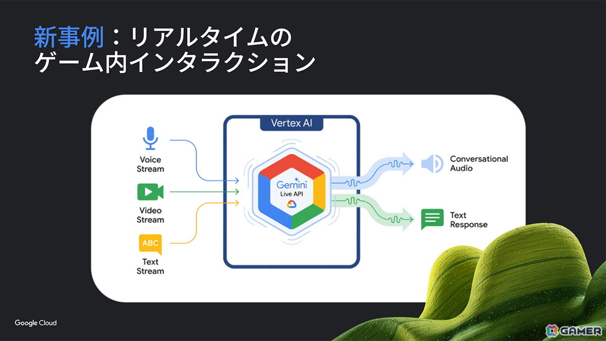 おしゃべりスラミィとの会話画面