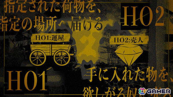 「CARGO:HUMAN」のスピンオフ作品となるクトゥルフ神話TRPG「CARGO:HUMAN SIDE:Lily」が制作決定！の画像4