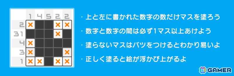 「グラディウス」「ときめきメモリアル」などKONAMIの作品がドット絵パズルに！「ピクロスS KONAMI ANTIQUES edition」が4月30日に配信の画像
