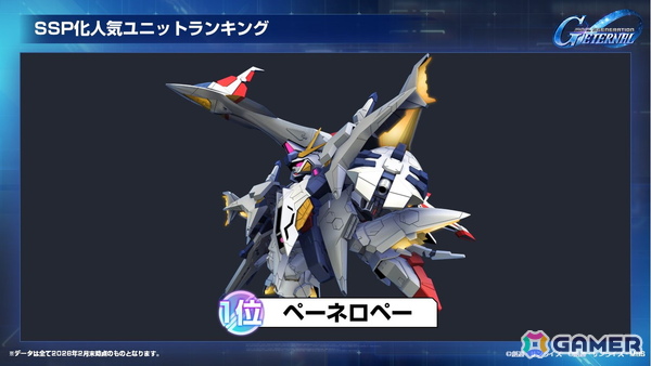 「SDガンダム ジージェネレーション エターナル」国内初のオフィシャルファンミーティングをレポート――プレイヤーからもっともSSP化されたユニットは？の画像21