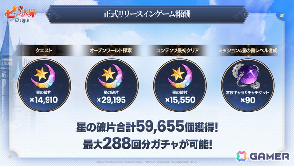 iOS/Android版「七つの大罪：Origin」が正式リリース！SSR「ギーラ」や常設キャラガチャチケット60枚などが正式リリース報酬として獲得可能の画像2