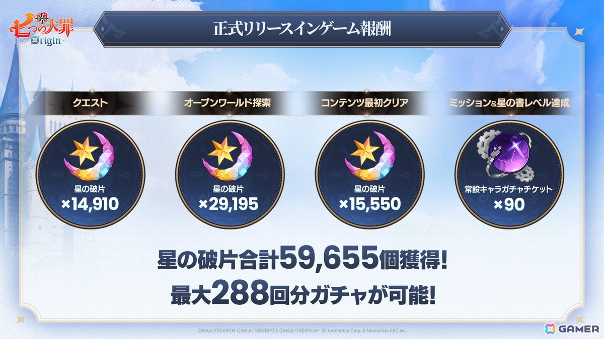 iOS/Android版「七つの大罪：Origin」が正式リリース！SSR「ギーラ」や常設キャラガチャチケット60枚などが正式リリース報酬として獲得可能の画像