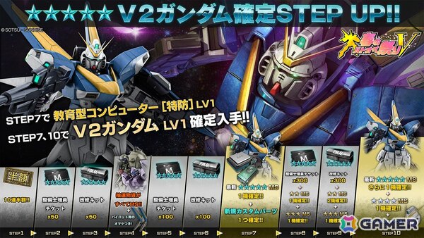 「バトオペ2」で「春のバトオペ祭りV」が3月26日14時より開催！V2ガンダムの参戦も決定の画像3