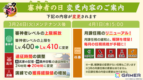 「刀剣乱舞ONLINE」鍛刀で入手可能な刀剣男士が31振り追加！御伴散歩には着せ替え機能が実装の画像11