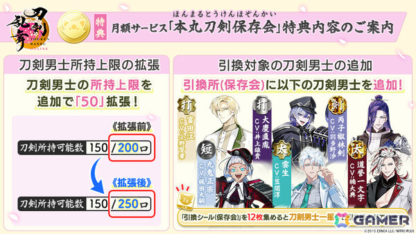 「刀剣乱舞ONLINE」鍛刀で入手可能な刀剣男士が31振り追加！御伴散歩には着せ替え機能が実装の画像12