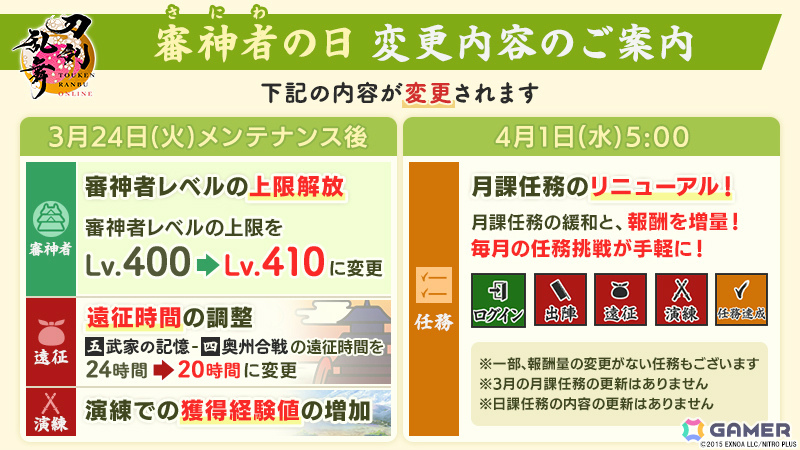 「刀剣乱舞ONLINE」鍛刀で入手可能な刀剣男士が31振り追加！御伴散歩には着せ替え機能が実装の画像