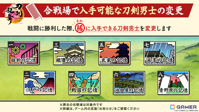 「刀剣乱舞ONLINE」鍛刀で入手可能な刀剣男士が31振り追加！御伴散歩には着せ替え機能が実装の画像
