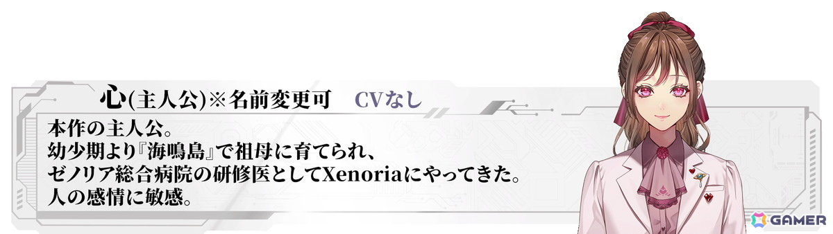 「Algorithm Prescription」深町寿成さん、石谷春貴さん、土岐隼一さんが攻略キャラのCVを担当!キャスト情報やSteamストアページが公開にの画像