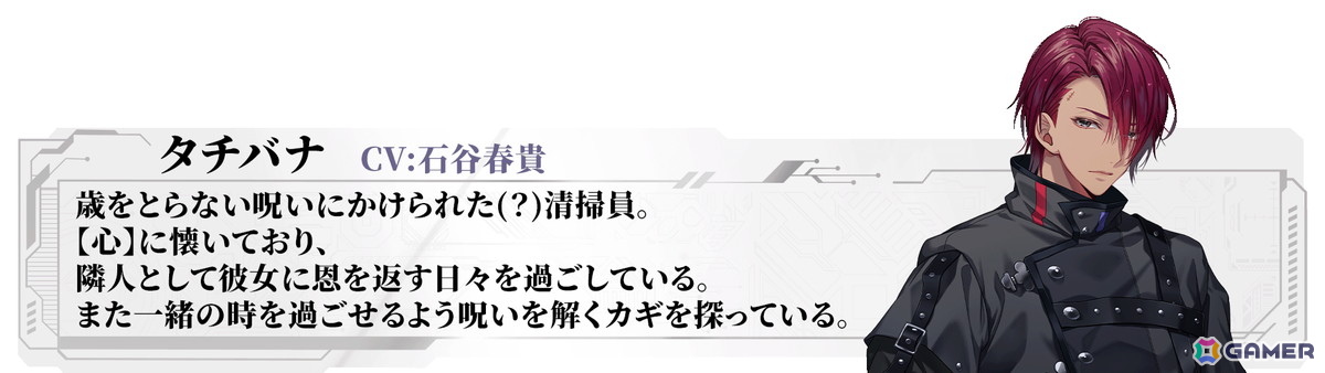 「Algorithm Prescription」深町寿成さん、石谷春貴さん、土岐隼一さんが攻略キャラのCVを担当!キャスト情報やSteamストアページが公開にの画像