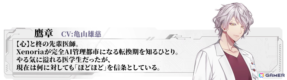 「Algorithm Prescription」深町寿成さん、石谷春貴さん、土岐隼一さんが攻略キャラのCVを担当!キャスト情報やSteamストアページが公開にの画像