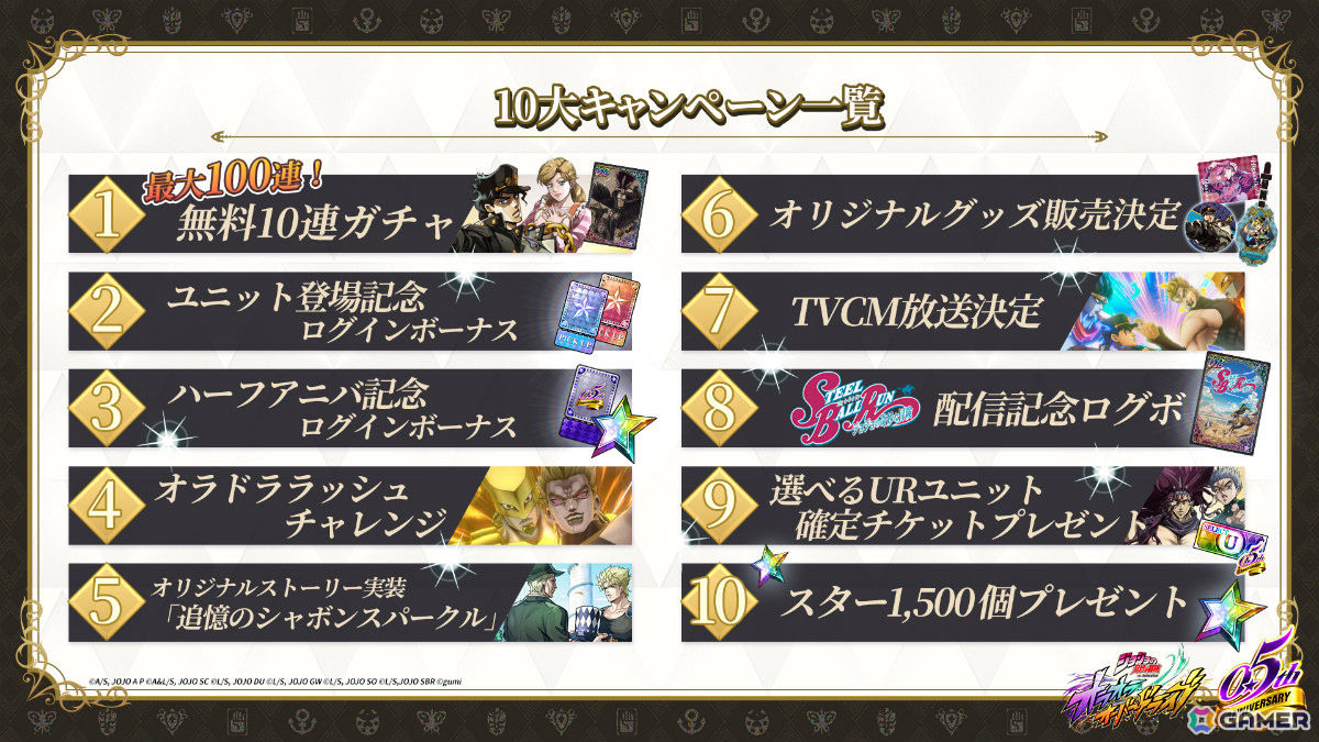 「ジョジョの奇妙な冒険 オラオラオーバードライブ」0.5周年記念キャンペーンが開催！承太郎とDIOがオラドラフェス限定ユニットとして登場の画像