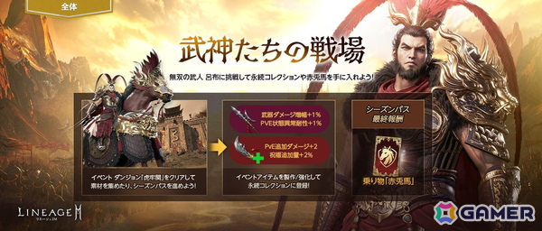 「リネージュ2M」で「三国志」の名将が登場するアップデート「ETERNAL BOND：飛龍結義」が実施！関羽となり虎牢関で呂布に挑もうの画像2