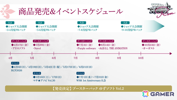 「ヴァイスシュヴァルツロゼ」ブースターパック「ぬきたし THE ANIMATION」が8月14日に発売！の画像13