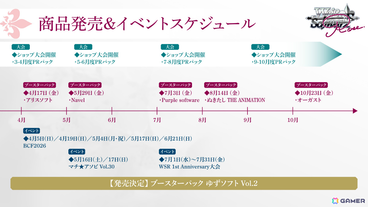 「ヴァイスシュヴァルツロゼ」ブースターパック「ぬきたし THE ANIMATION」が8月14日に発売!の画像