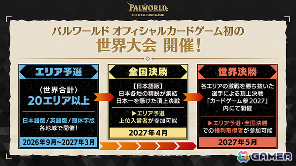 「パルワールド オフィシャルカードゲーム」ブースターパック第1弾＆トライアルデッキ2種の仕様が公開！ブースターパック第2弾も10月30日に発売の画像7