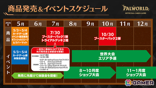「パルワールド オフィシャルカードゲーム」ブースターパック第1弾＆トライアルデッキ2種の仕様が公開！ブースターパック第2弾も10月30日に発売の画像8