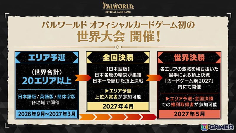 「パルワールド オフィシャルカードゲーム」ブースターパック第1弾＆トライアルデッキ2種の仕様が公開！ブースターパック第2弾も10月30日に発売の画像