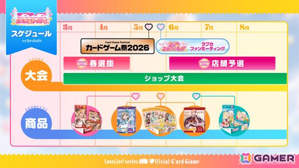 「ラブカ」プレミアムブースター ラブライブ！スーパースター!! DUOの新規描きおろしイラストが初公開！の画像9