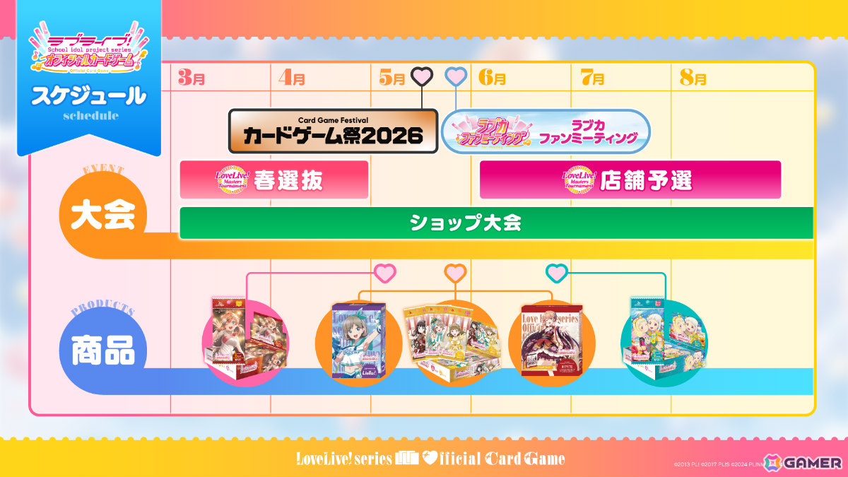 「ラブカ」プレミアムブースター ラブライブ!スーパースター!! DUOの新規描きおろしイラストが初公開!の画像