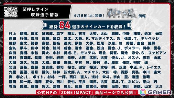 「プロ野球カードゲーム DREAM ORDER」新ギミック・ZONEが登場の12球団ブースター「ZONE IMPACT」が6月6日に発売！の画像2