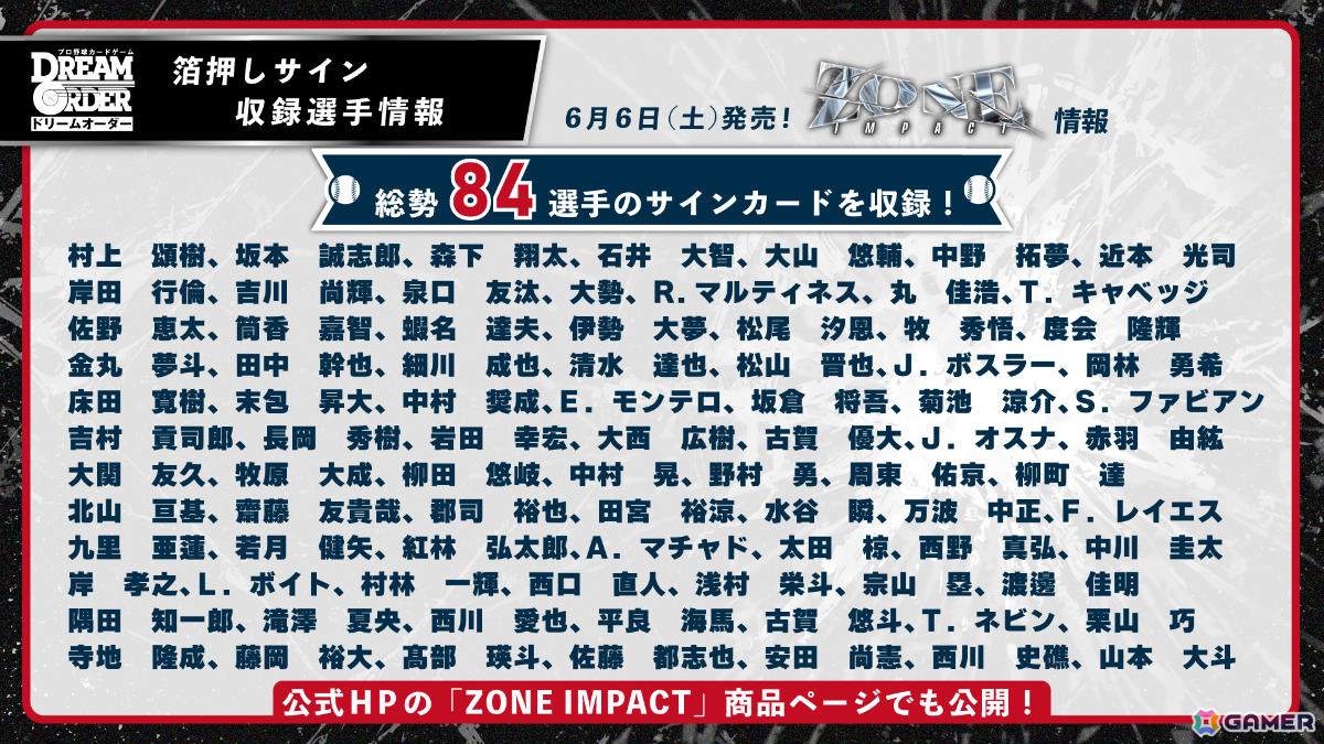 プロ野球カードゲーム DREAM ORDER」新ギミック・ZONEが登場の12球団