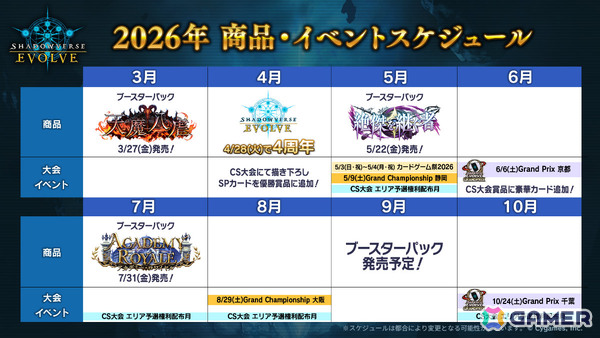 「Shadowverse EVOLVE」ブースターパック「アカデミー・ロワイヤル」が7月31日に発売！「遥かなる学園」の登場カードを中心に収録の画像19