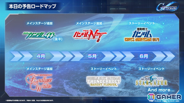 「SDガンダム ジージェネエターナル」メインステージ「機動戦士ガンダム00」（後半）と「新機動戦記ガンダムW Endless Waltz」の追加など1周年情報が公開！の画像1