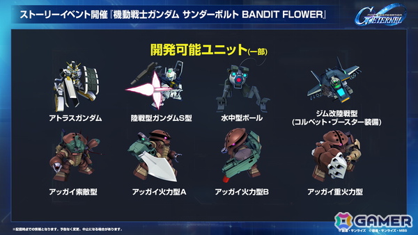 「SDガンダム ジージェネエターナル」メインステージ「機動戦士ガンダム00」(後半)と「新機動戦記ガンダムW Endless Waltz」の追加など1周年情報が公開!の画像