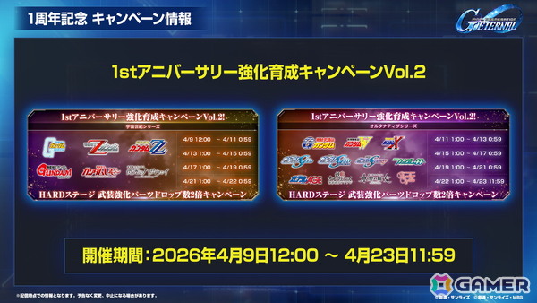 「SDガンダム ジージェネエターナル」メインステージ「機動戦士ガンダム00」(後半)と「新機動戦記ガンダムW Endless Waltz」の追加など1周年情報が公開!の画像