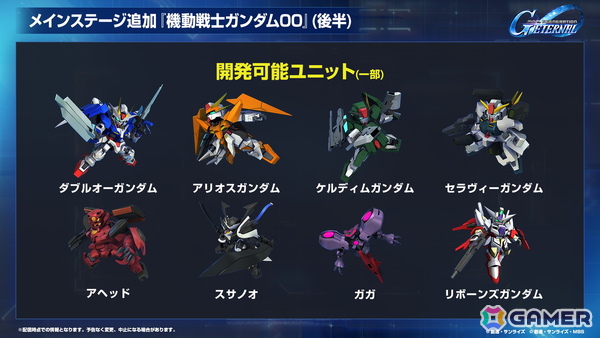「SDガンダム ジージェネエターナル」メインステージ「機動戦士ガンダム00」（後半）と「新機動戦記ガンダムW Endless Waltz」の追加など1周年情報が公開！の画像5