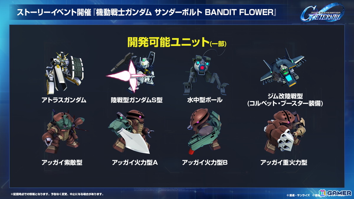 「SDガンダム ジージェネエターナル」メインステージ「機動戦士ガンダム00」（後半）と「新機動戦記ガンダムW Endless Waltz」の追加など1周年情報が公開！の画像22